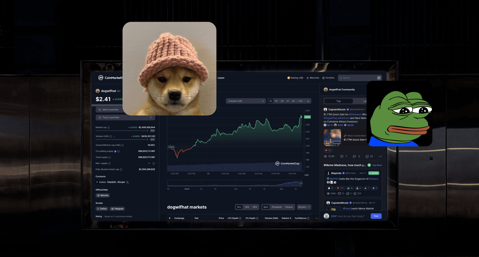 The Memeification of eCommerce